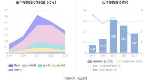 鍵邦股份擬募資17.68億元 環(huán)保助劑新材料項(xiàng)目加速行業(yè)綠色轉(zhuǎn)型