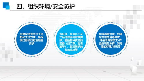 防疫期間食品生產企業如何統籌保障食品安全、公共衛生與企業加盟管理