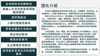 百易行人力資源公司入駐臺州銀泰城，開啟勞務服務新篇章